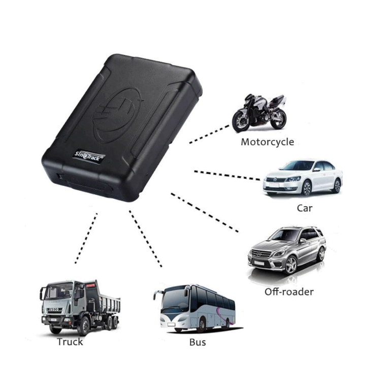 ردیاب آهنربایی سینوترک مدل ST-915